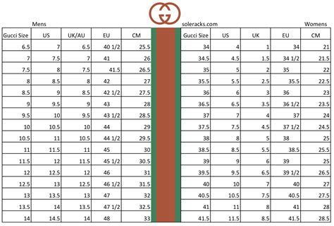 gucci size conversion 36|Gucci size chart uk.